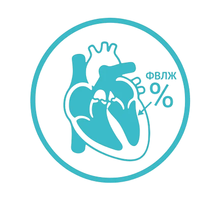Иконка тренажера оценки ФВЛЖ